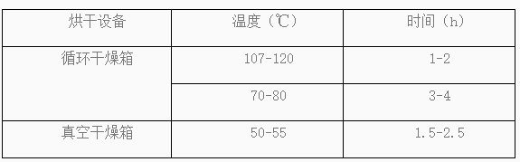 SMT贴片加工电路板 SMT贴片加工电路板
