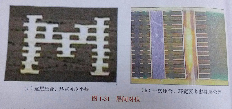 SMT贴片加工HDI板