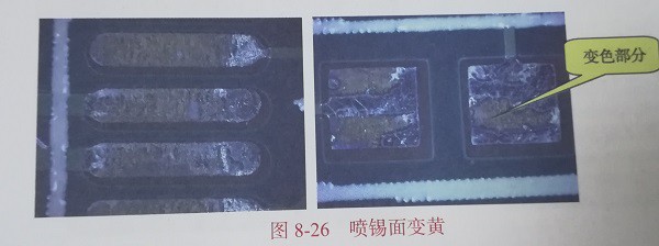 SMT贴片加工的PCB光板，在过炉过程中（无焊膏），焊盘的颜色会变为深黄色。